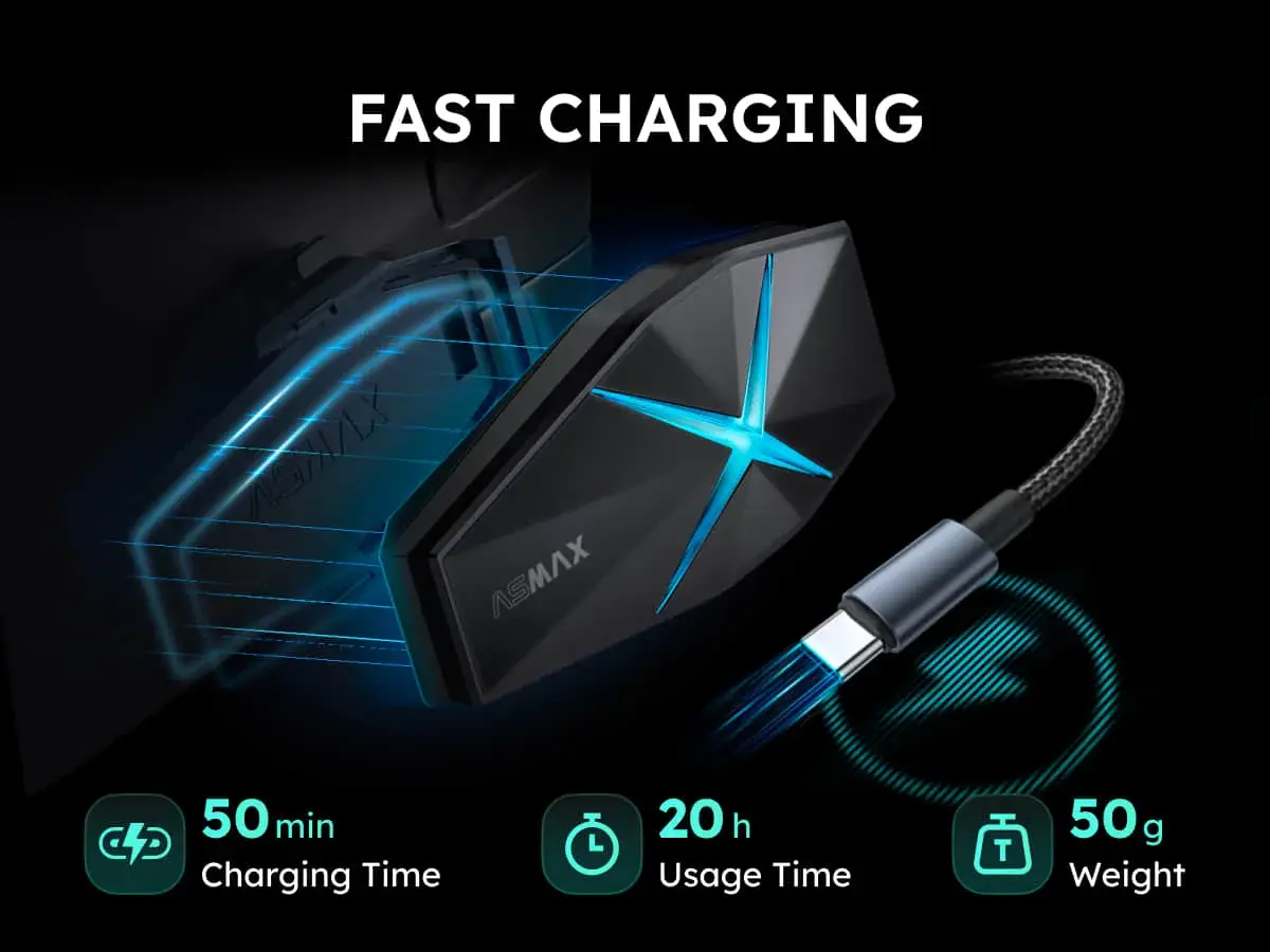 The ASMAX F1 bluetooth motorcycle helmet headset demonstrating its fast charging feature via a USB-C cable, providing 20 hours of usage time from a 50-minute charge time.